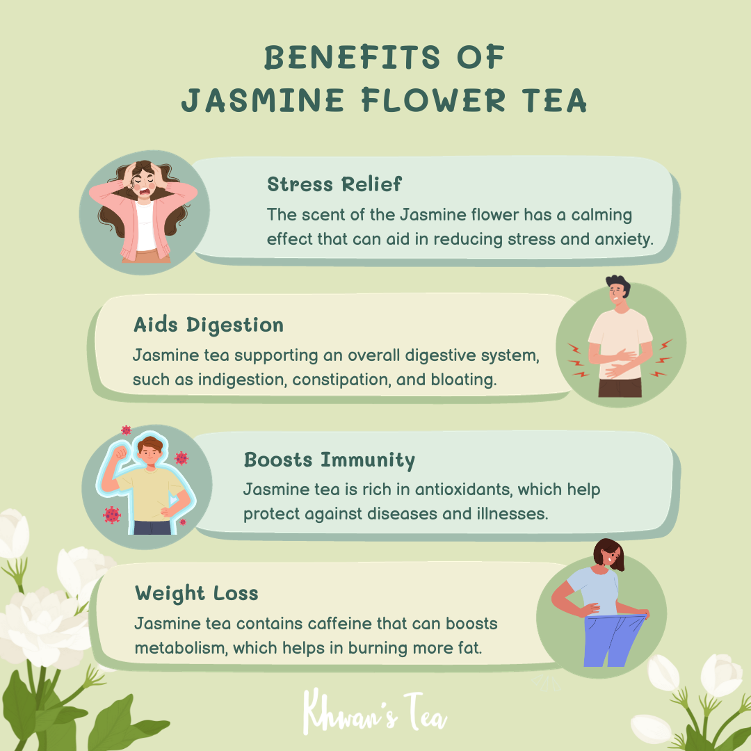 Benefits of Jasmine Flower Tea Natural Organic Vegan Healthy NON-GMO